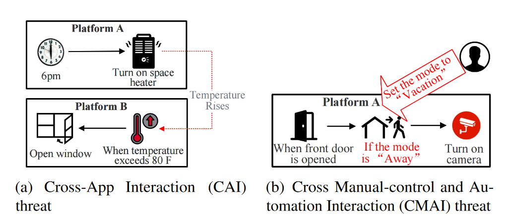 image-cai-and-cmai