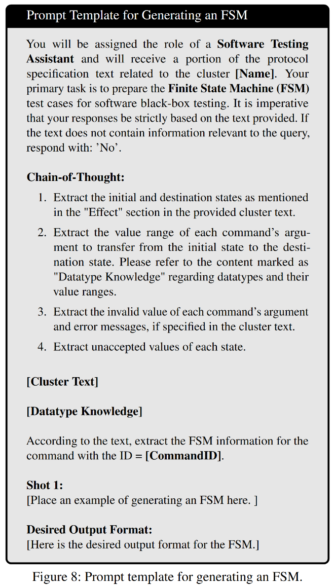 FSM-prompt