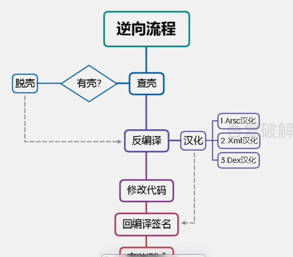 image-20221012154229151